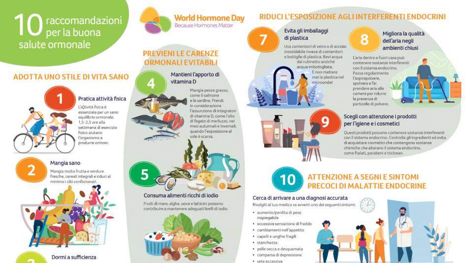 Ormoni 'registi' della salute, 30% delle malattie croniche per squilibri evitabili