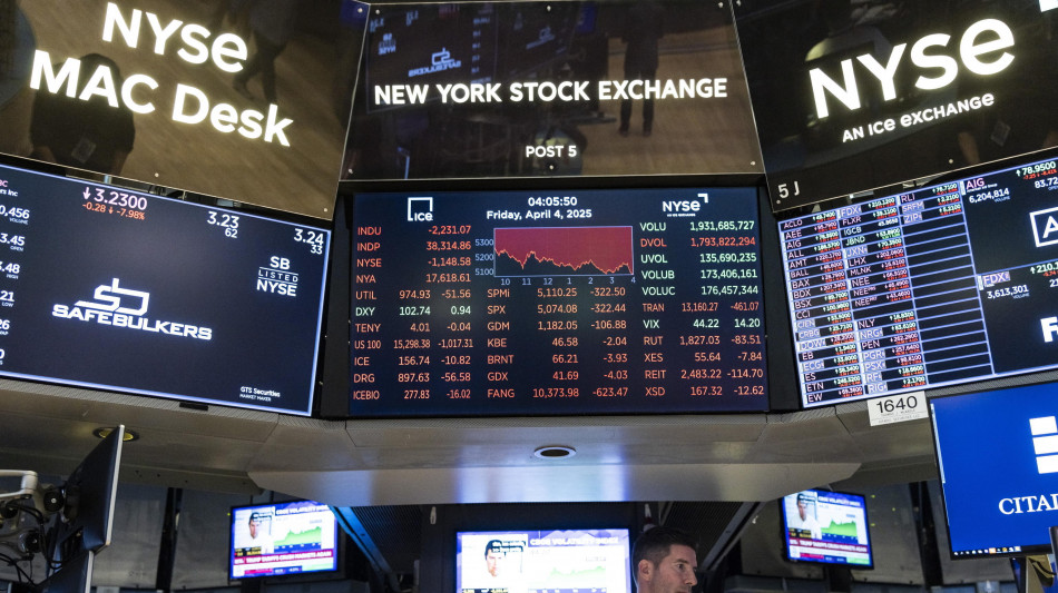 Attesa Fed e MO, Wall Street apre in in calo, Dj -0,04%, Nasdaq -0,45%