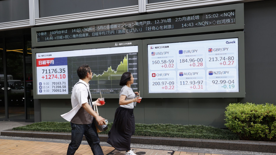 Borsa: l'Asia sale dopo record Dow Jones, deboli Hong Kong e Sidney